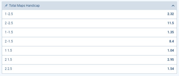 1xBet Odds Screenshot