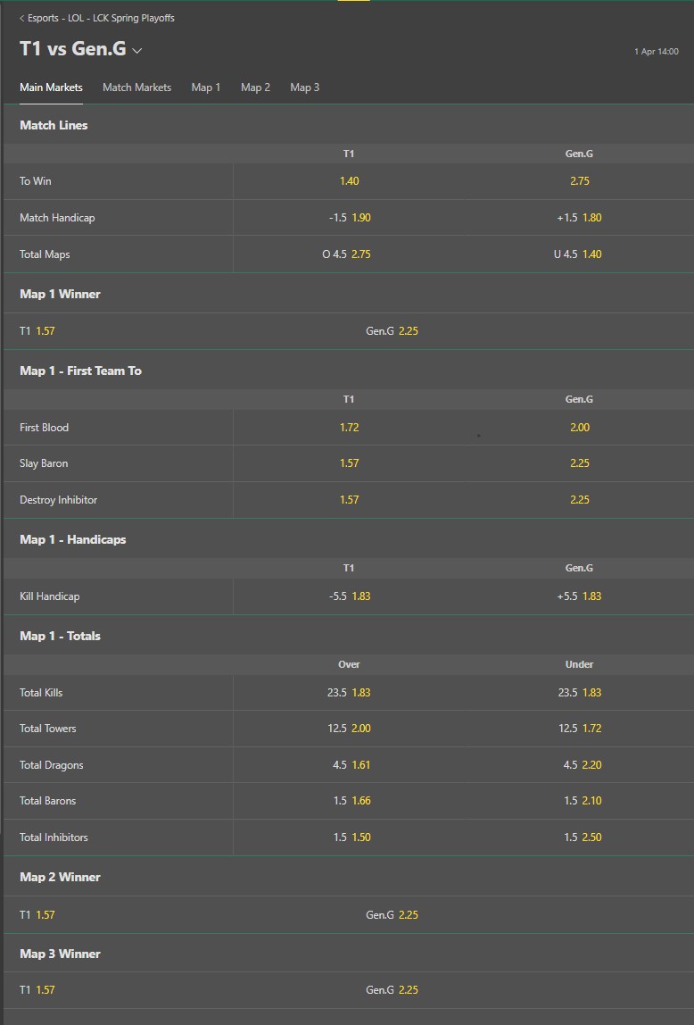 bet365 Handicap Betting Screenshot