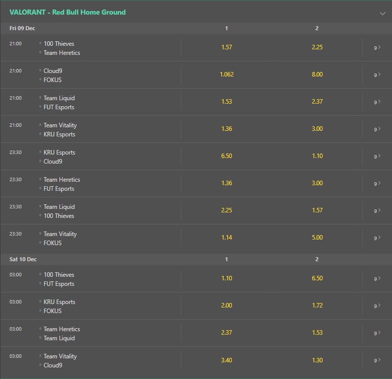 bet365 betting odds screenshot