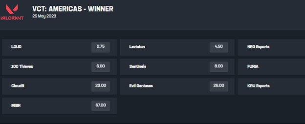 Galaxy.bet VCT Americas Betting Odds Screenshot