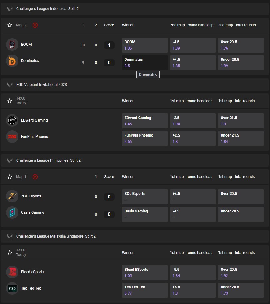 GG.BET VALORANT Odds Screenshot