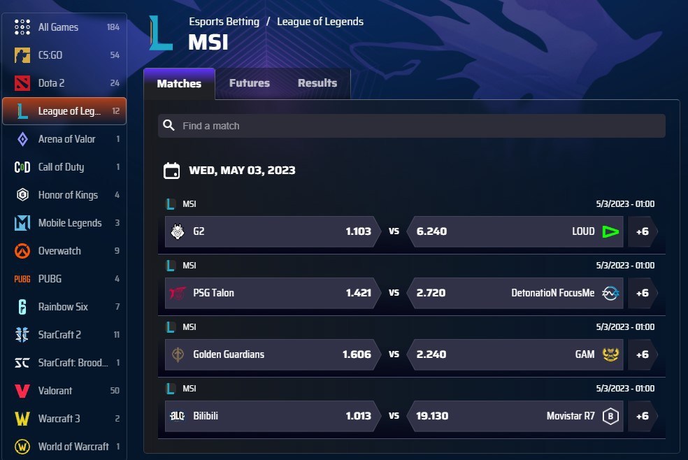 Pinnacle LoL MSI odds screenshot