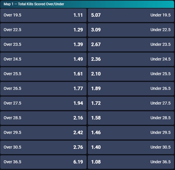 Rivalry Odds Screenshot
