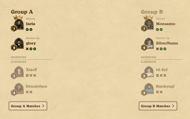 The  Hearthstone World Championship dual-tournament format.